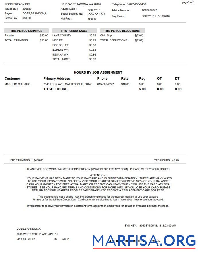 Printable Peopleready Paystub download for verification